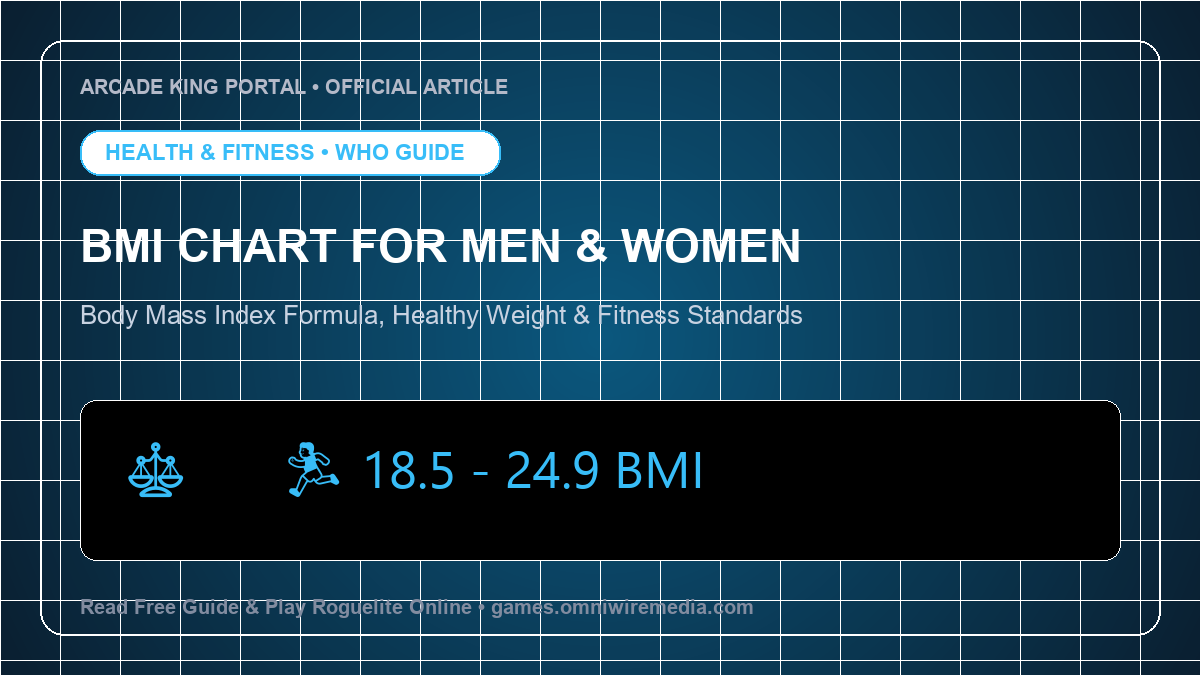BMI Chart for Men & Women: How Body Mass Index is Calculated & Healthy Weight Ranges